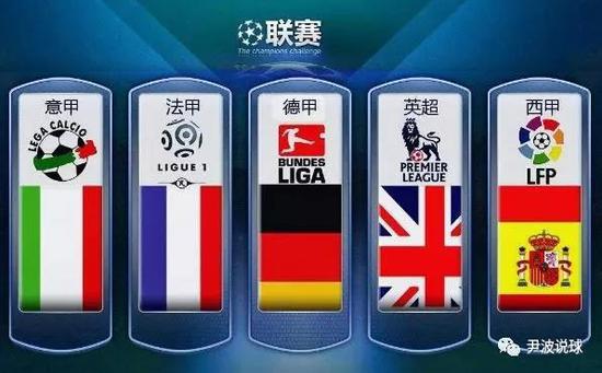 时刻找回了